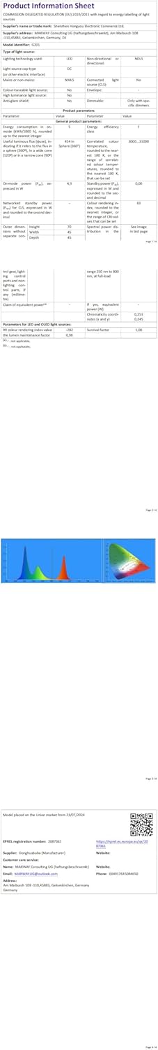 Hexagon LED Gaming Wandleuchte – 8 Stück RGB LED Panels, Musik-Sync & App-Steuerung, Modulare Wandbeleuchtung Für Gamer Zimmer, Wohnzimmer, Wanddeko Und Zimmer Deko