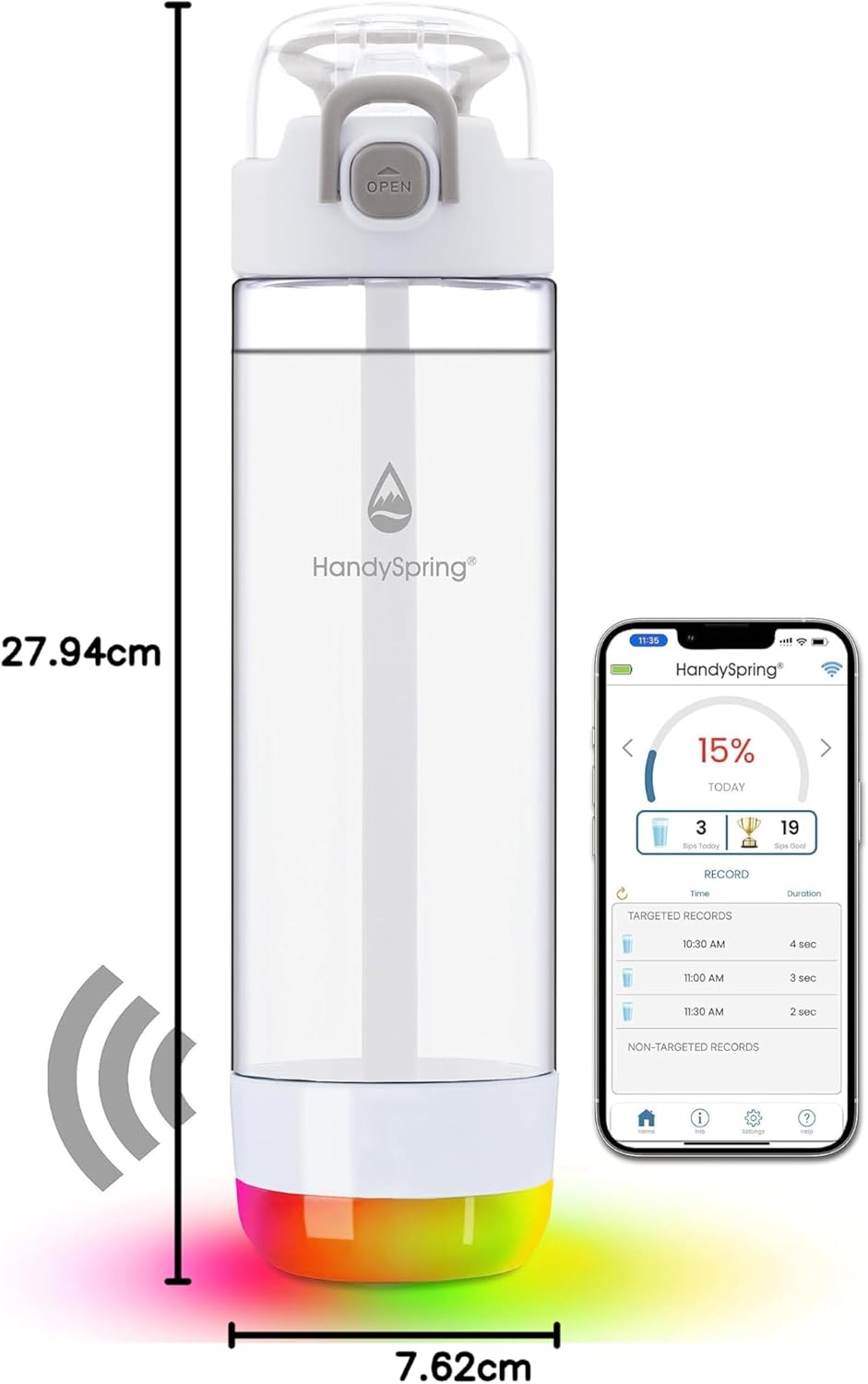 Smart Water Bottle with Reminder to Drink Water, Lights and Sound, Water Intake Tracker, Rechargeable, Tritan Plastic W/Straw, Gifts for Women, Men, Mom, Dad, Her, Him 26 Oz (White)