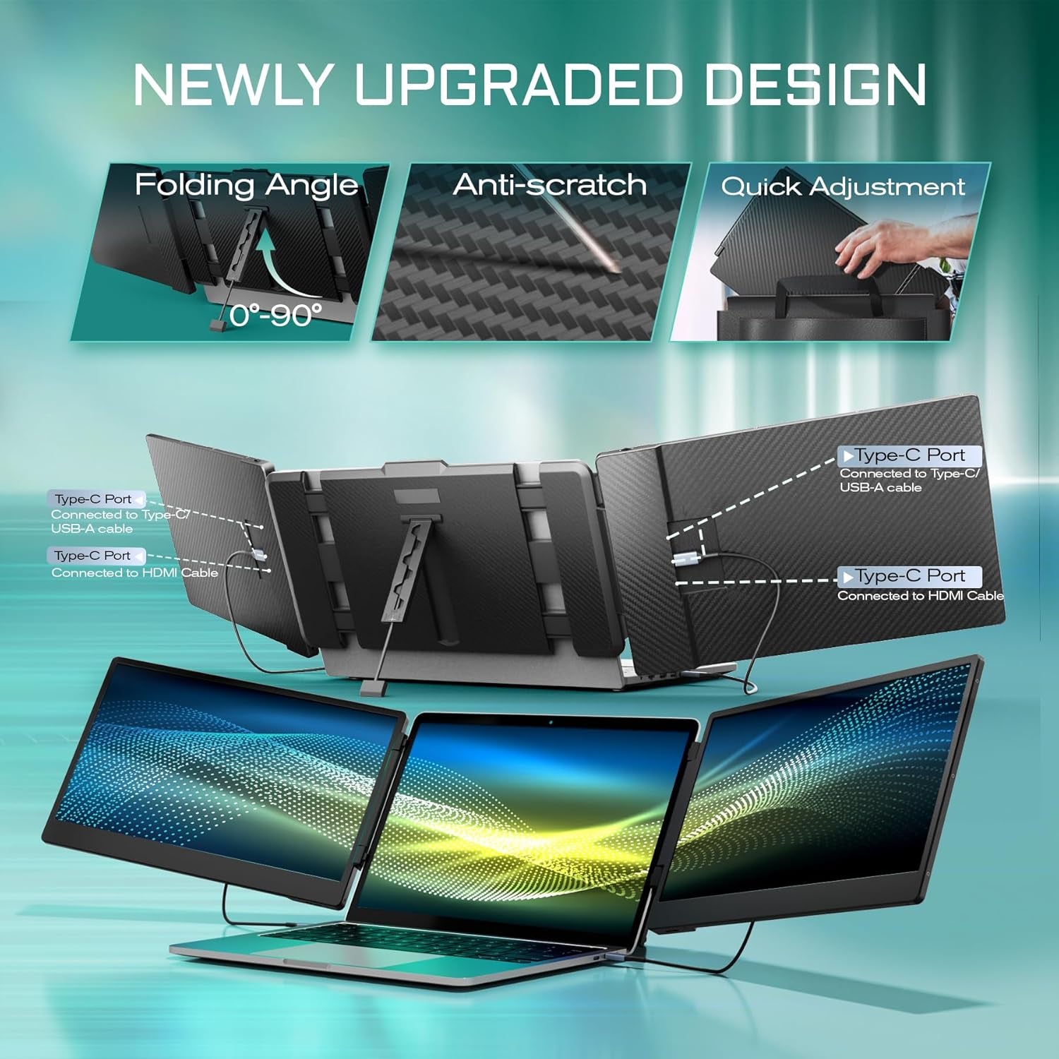 14" Portable Laptop Screen Extender, 1080P FHD IPS Triple Portable Monitor for Laptop, Dual Screen Monitor for PC Mac Windows Chrome