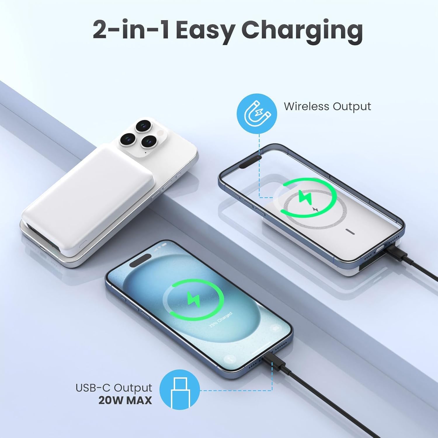 Wireless Magnetic Power Bank, Ultra-Slim Portable Charger 10000Mah, 20W Fast Charging Compact High-Speed Battery Pack, Wireless Powerbank for Iphone 17 16 15 14 13 12 plus Pro Max Mini Ipad Galaxy