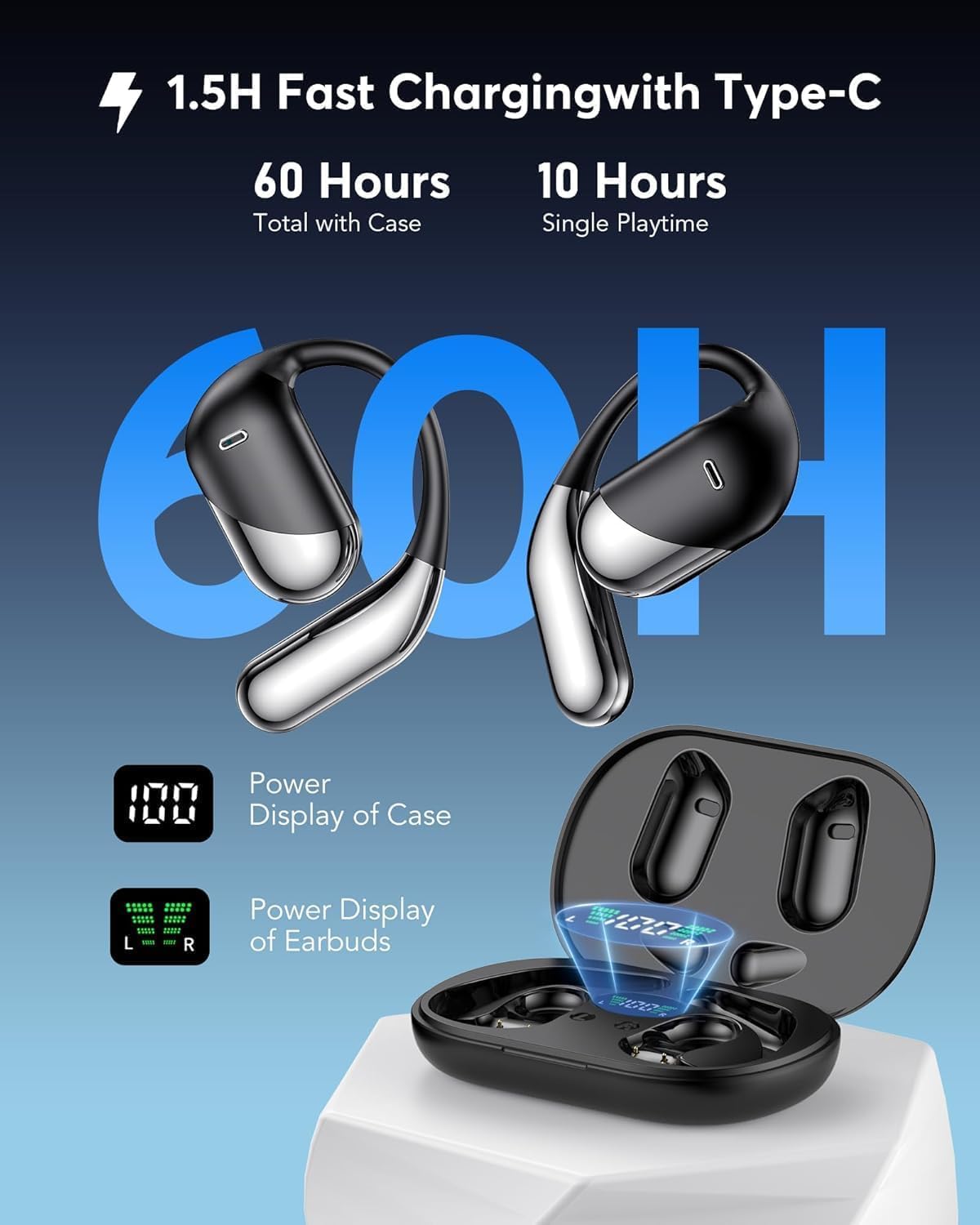 Translation Earbuds Real Time - AI 144 Language Translator Earbuds, Audifonos Traductores Inglés Español, 3-In-1 Translating Device, Translate Ear Buds for Travel Learning with Charging Cradle