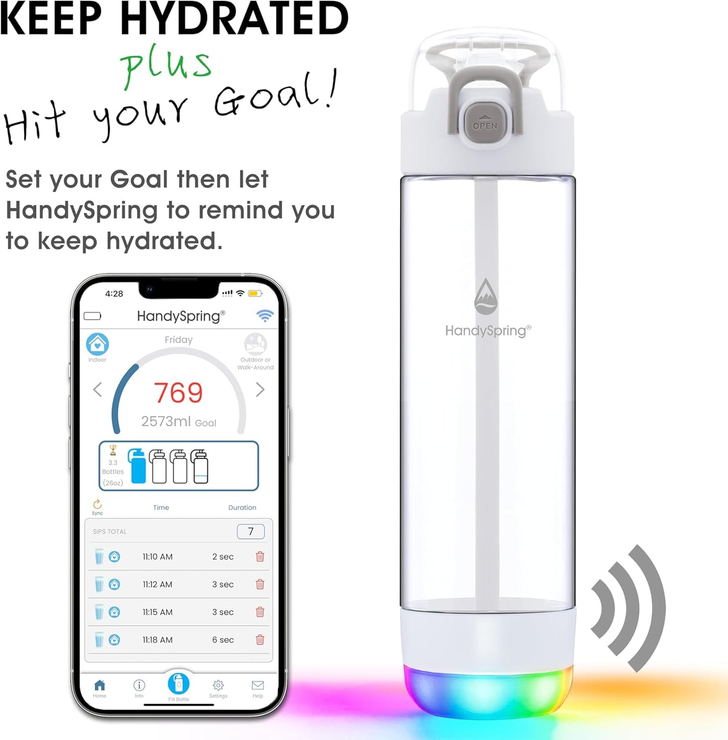 Smart Water Bottle with Reminder to Drink Water, Lights and Sound, Water Intake Tracker, Rechargeable, Tritan Plastic W/Straw, Gifts for Women, Men, Mom, Dad, Her, Him 26 Oz (White)