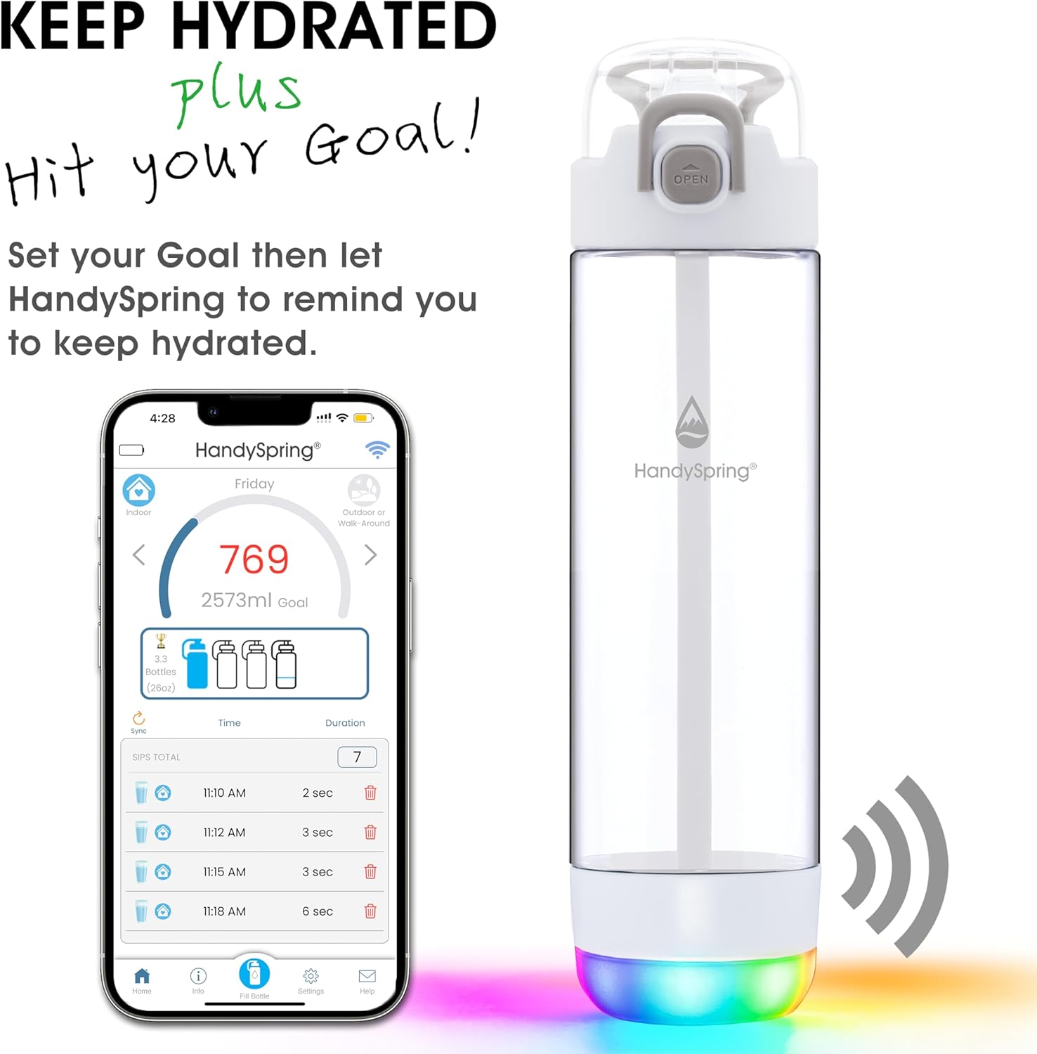 Smart Water Bottle with Reminder to Drink Water, Lights and Sound, Water Intake Tracker, Rechargeable, Tritan Plastic W/Straw, Gifts for Women, Men, Mom, Dad, Her, Him 26 Oz (White)