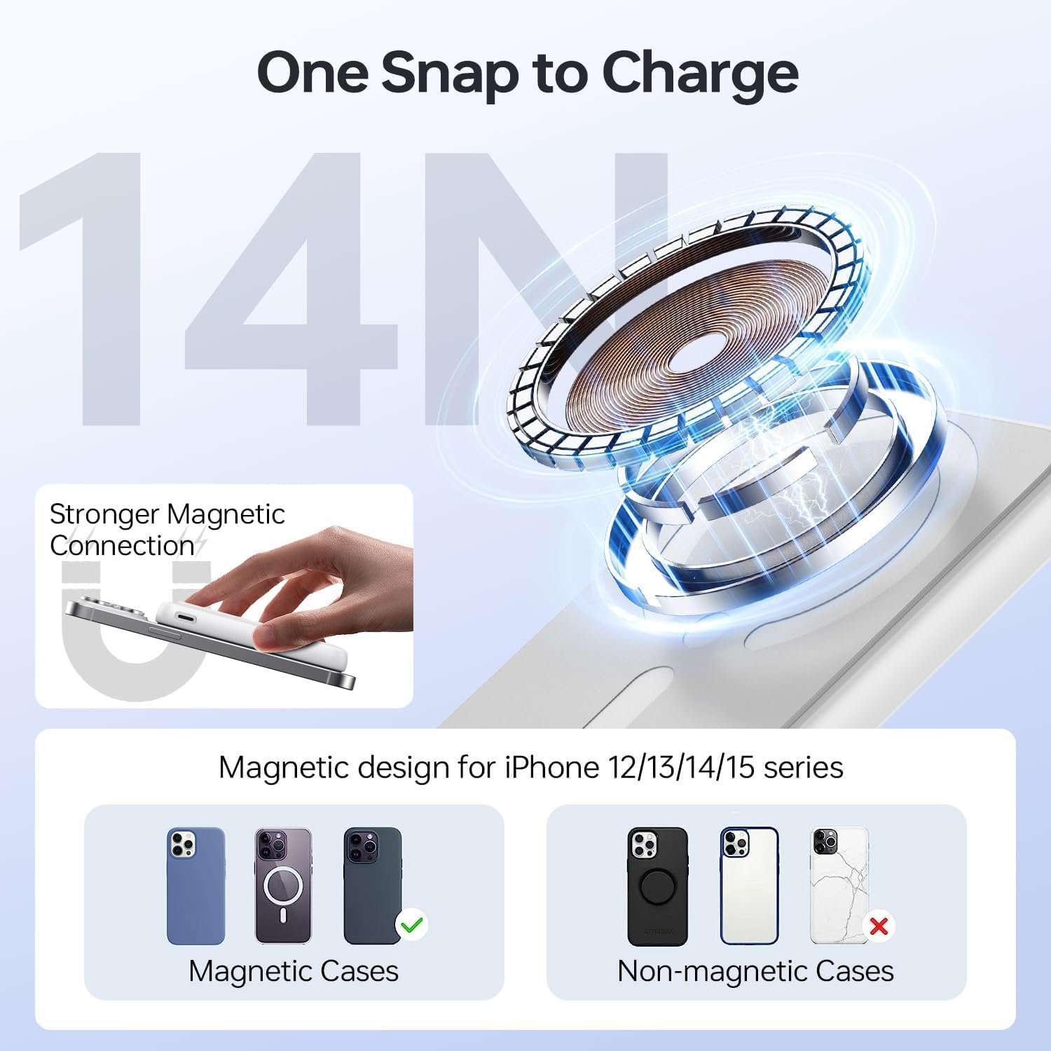 Wireless Magnetic Power Bank, Ultra-Slim Portable Charger 10000Mah, 20W Fast Charging Compact High-Speed Battery Pack, Wireless Powerbank for Iphone 17 16 15 14 13 12 plus Pro Max Mini Ipad Galaxy