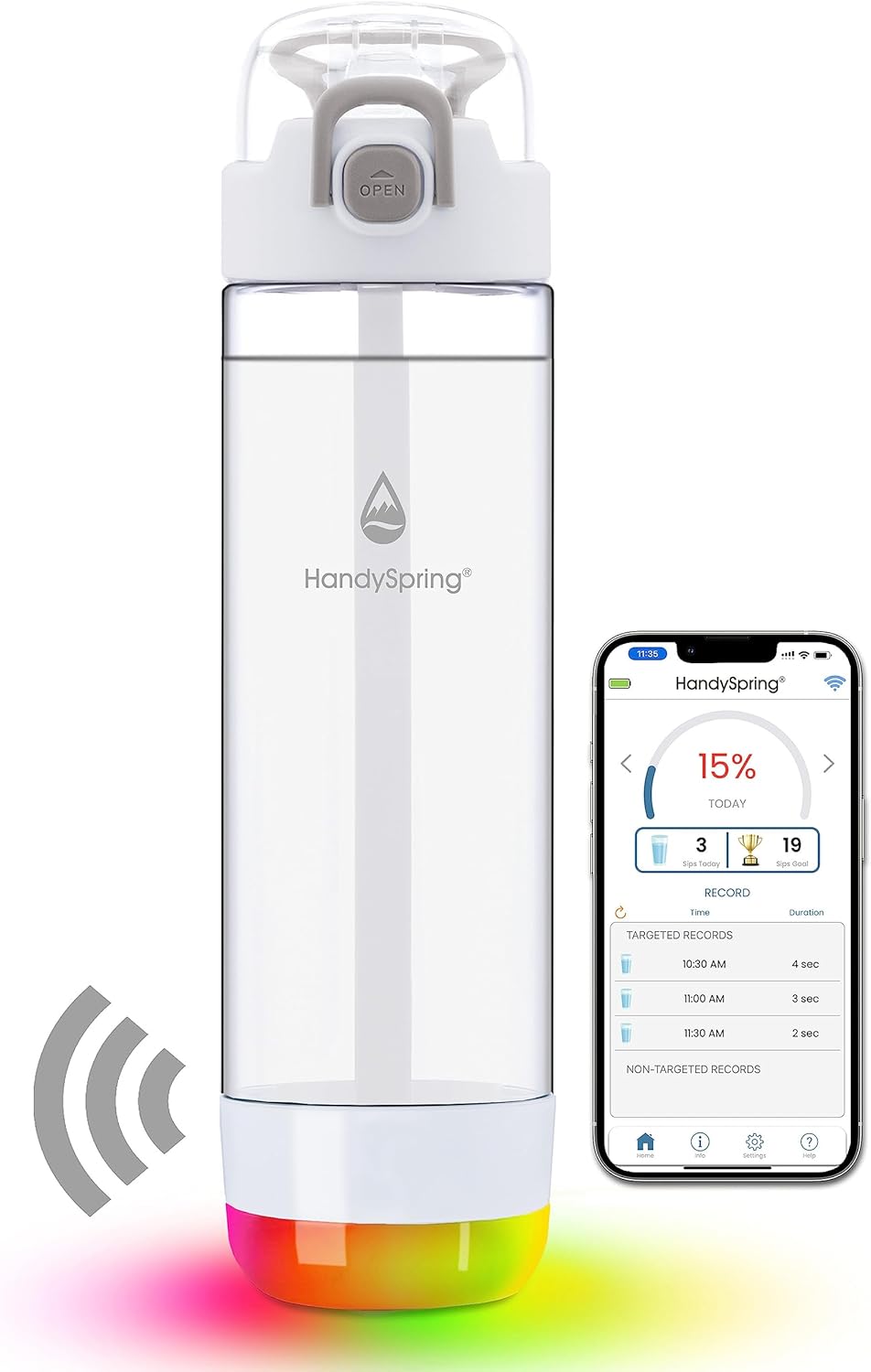 Smart Water Bottle with Reminder to Drink Water, Lights and Sound, Water Intake Tracker, Rechargeable, Tritan Plastic W/Straw, Gifts for Women, Men, Mom, Dad, Her, Him 26 Oz (White)