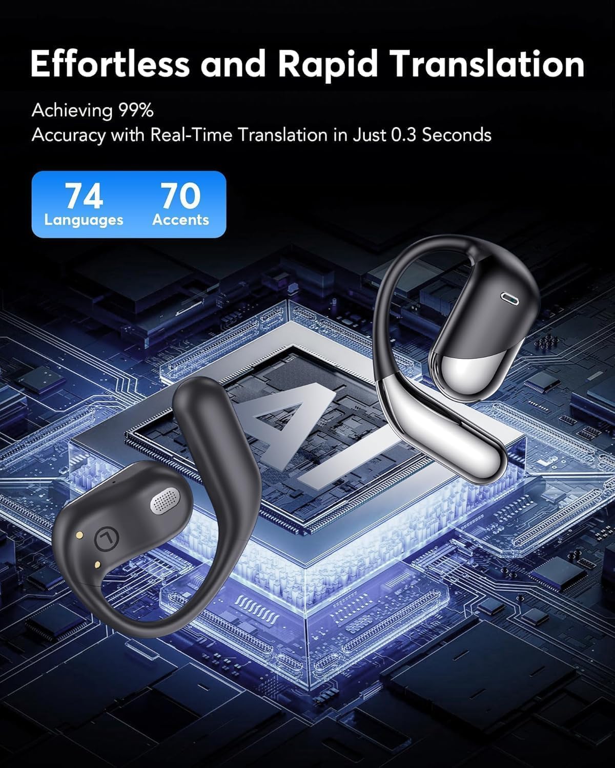 Translation Earbuds Real Time - AI 144 Language Translator Earbuds, Audifonos Traductores Inglés Español, 3-In-1 Translating Device, Translate Ear Buds for Travel Learning with Charging Cradle