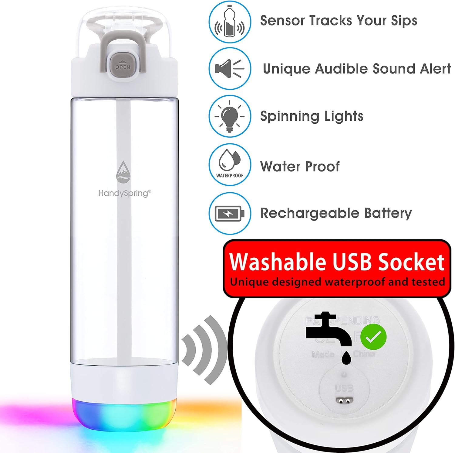 Smart Water Bottle with Reminder to Drink Water, Lights and Sound, Water Intake Tracker, Rechargeable, Tritan Plastic W/Straw, Gifts for Women, Men, Mom, Dad, Her, Him 26 Oz (White)