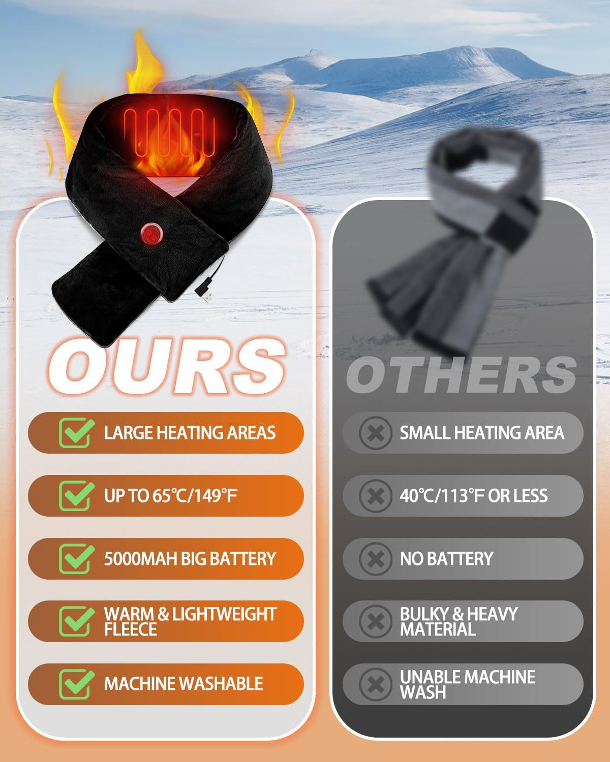 Neck Scarf with 5000Mah Power Bank Features 3 Adjustable Heat Levels up to 8 Hours of Use Rechargeable Heating Scarf for Motorcycling Camping Cycling Outdoor Activities Women & Men